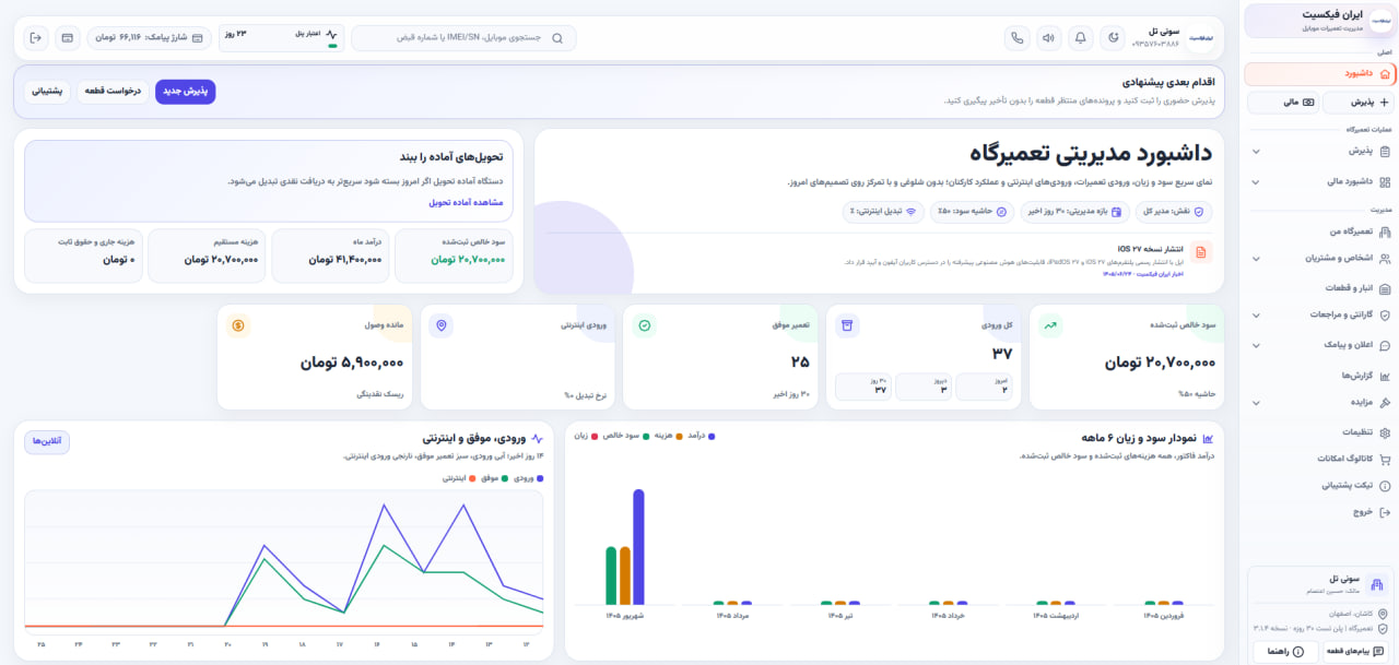 نمای سهبعدی نمودارها و گزارش تعمیرگاه